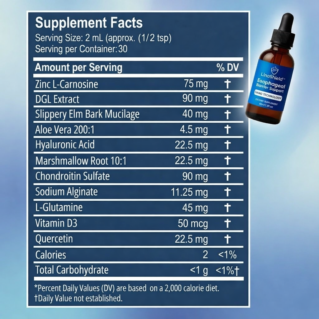 LinoShield™ Esophageal Barrier Support