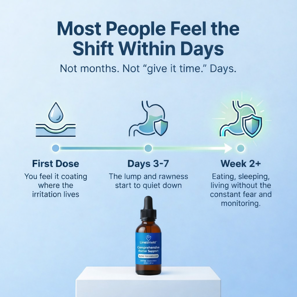 LinoShield™ Comprehensive Barrier Support