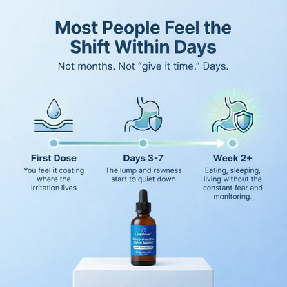 LinoShield™ Comprehensive Barrier Support