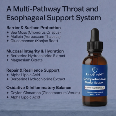 LinoShield™ Comprehensive Barrier Support