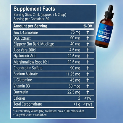 LinoShield™ Esophageal Barrier Support