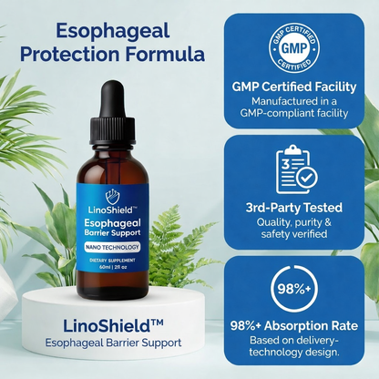 LinoShield™ Esophageal Barrier Support