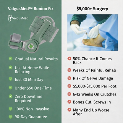 ValgusMed™ Adjustable Bunion Corrector